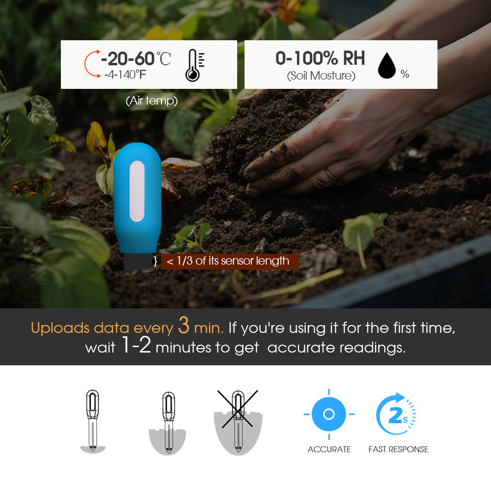 1 個 Tuya Zigbee 土壌センサー湿度温度水分検出 - Soil Moisture Sensor のレビューと価格