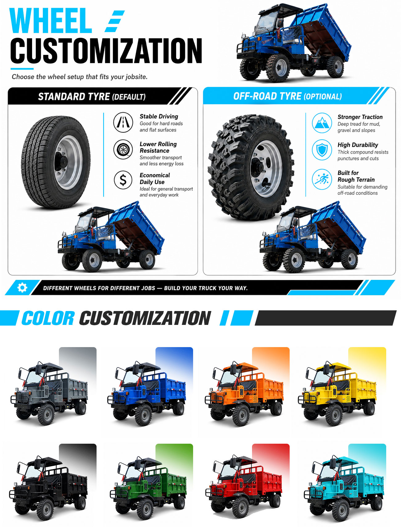 工場供給 800CC 4WD UTV 全地形対応車両、EPS - Agriculture Farming Vehicles のレビューと価格