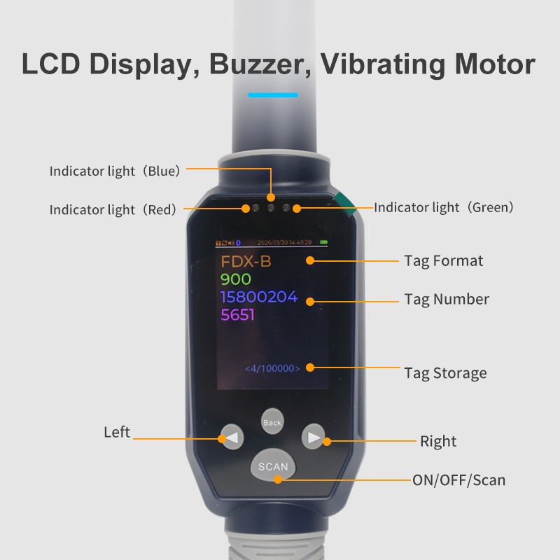 RFIDロングスティック134.2khz HDX FDX-B - Livestock Ear Tag のレビューと価格
