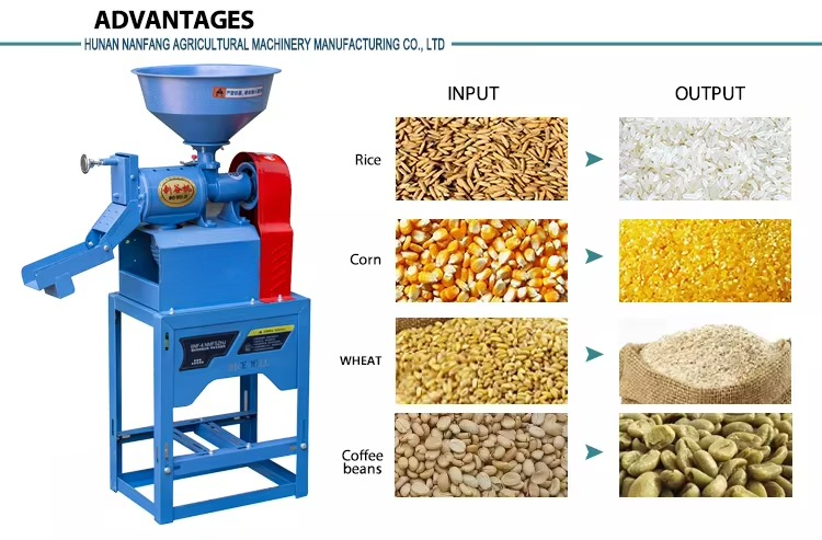 家庭用小型精米機、携帯用穀物脱穀機（米、雑穀、大豆用） - Rice Thresher Machine のレビューと価格