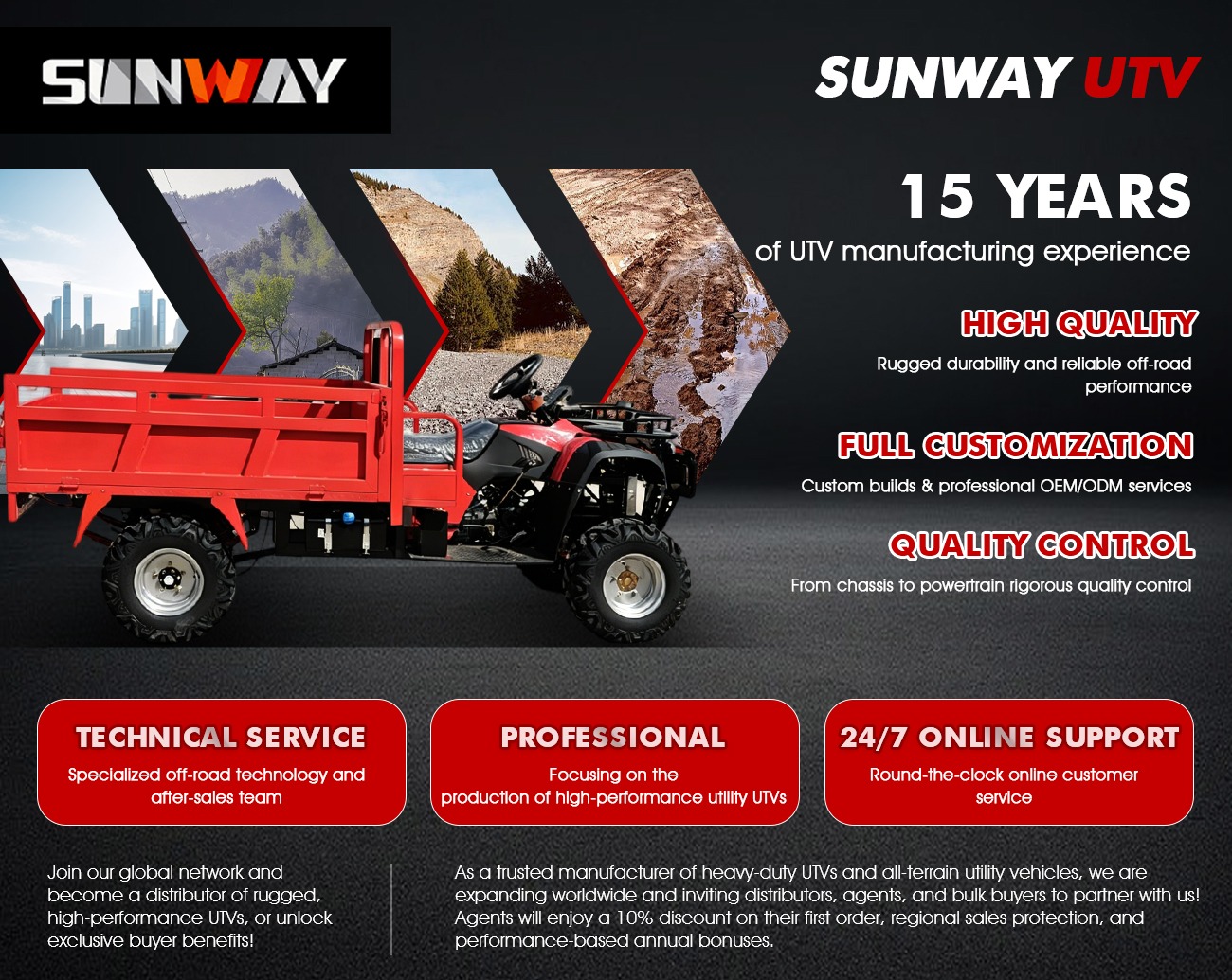 先進的な400cc農業用多目的車両4x4ファームトランスポー - Agriculture Farming Vehicles のレビューと価格